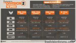 ubi_tctd2_specs_sources-final_960x540_342461.png