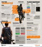 Character_Progression_Division2.png